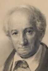 Vorob'ev Maxim Nikiforovich 