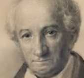 Vorob'ev Maxim Nikiforovich 
